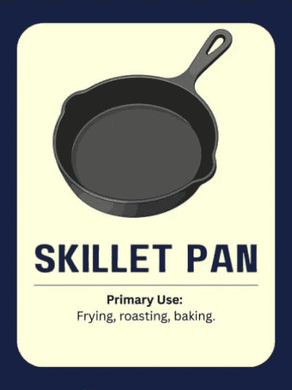 Best cast Iron Cookware in India | Roca Cookware - It's Infinite.
Timeless Strength | Infinite Possibilities
India's Finest Cast Iron Cookware Manufacturer.
