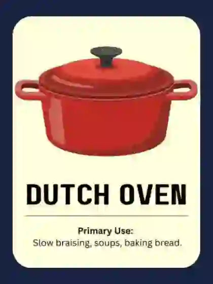 Educational flash card showing a red Dutch oven with its primary uses listed below.