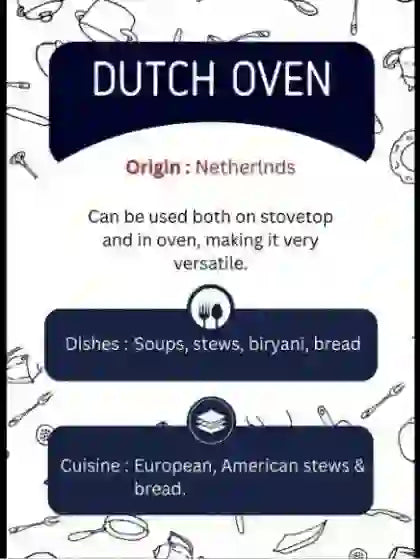Educational flash card for a Dutch Oven, showing its origin, versatility, dishes, and cuisines.