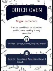Educational flash card for a Dutch Oven, showing its origin, versatility, dishes, and cuisines.