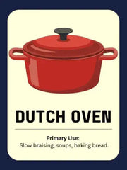 A graphic card featuring an illustration of a red Dutch oven with a lid and handles, set against a cream-colored rounded rectangle with a dark navy border. The text below reads 'DUTCH OVEN' and lists primary uses such as slow braising, soups, and baking bread.